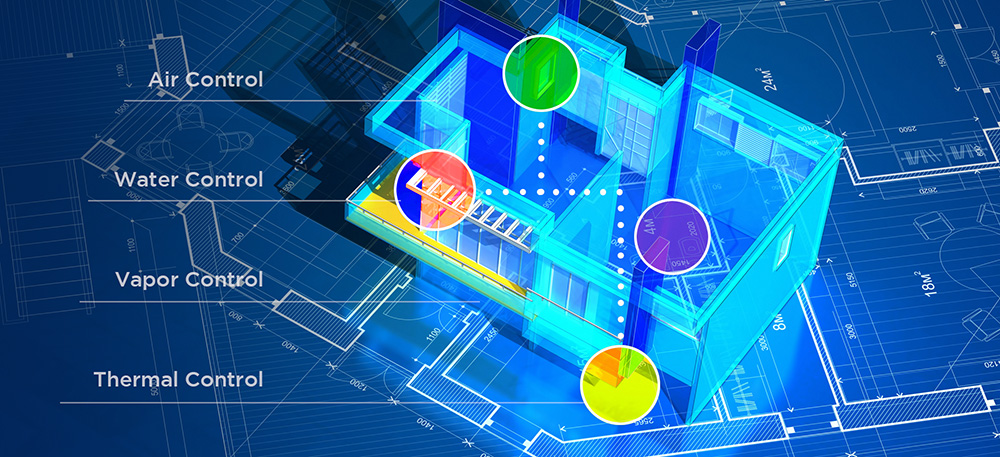 High Performance Home illustration Showing Systems
